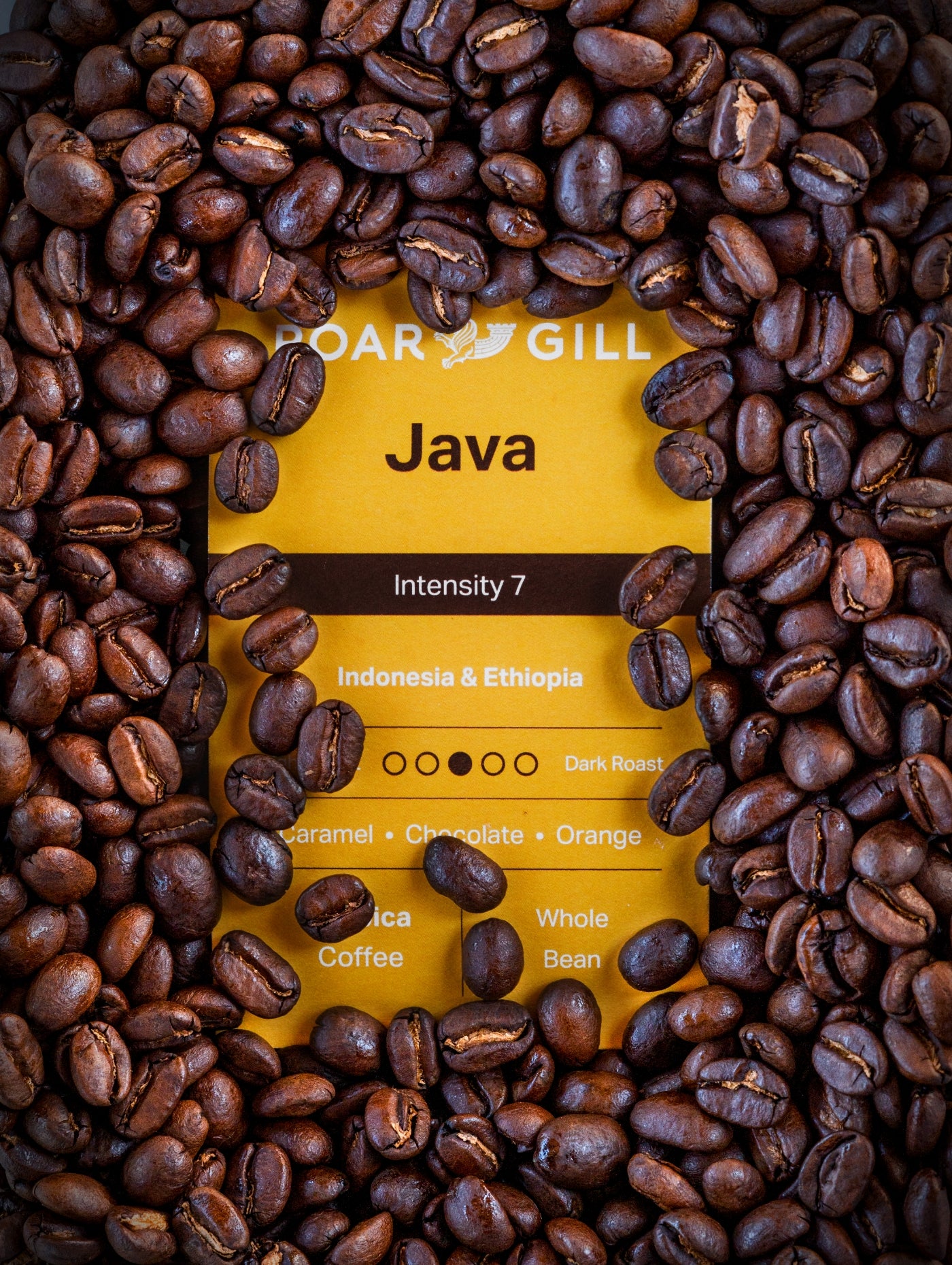 Java | Blend