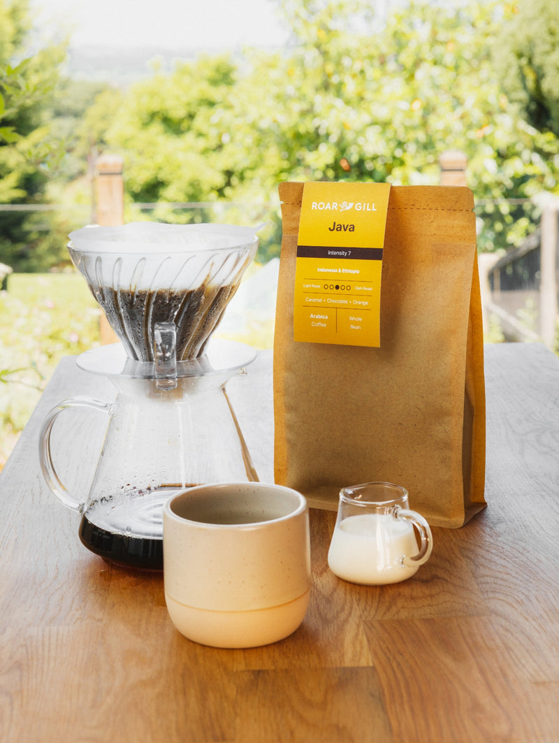 Java | Blend