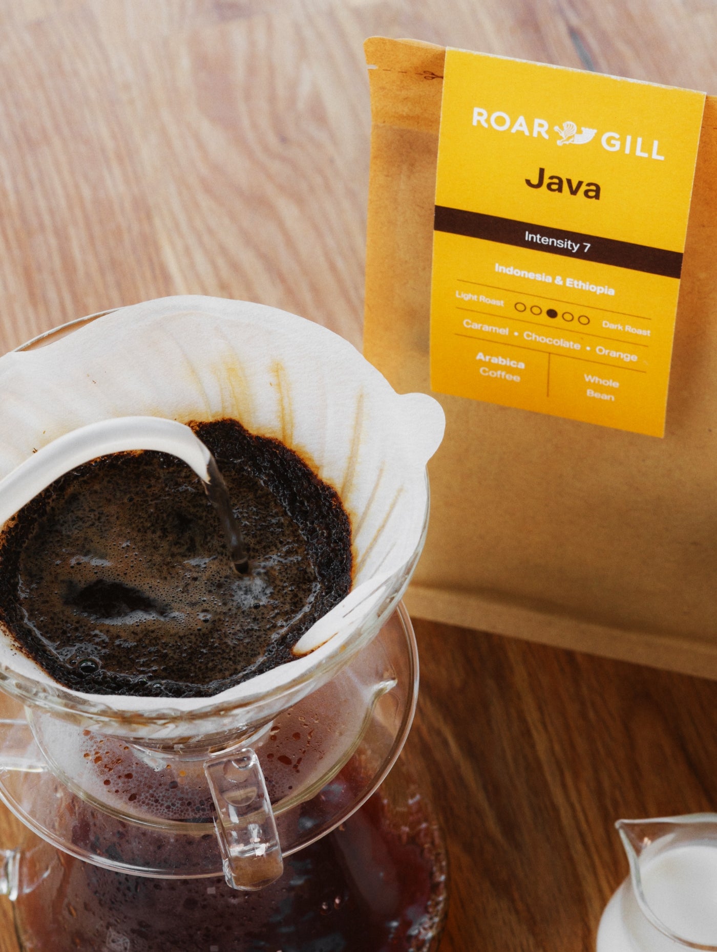 Java | Blend